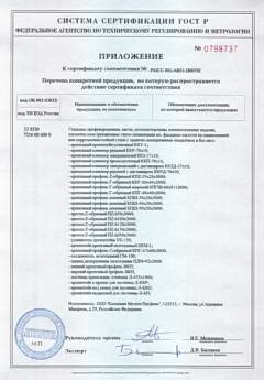 Приложение № 0798737 к сертификату соответствия № РОСС RU.AB51.H00792
