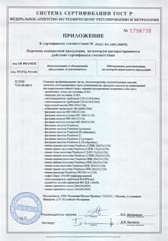 Приложение № 0798738 к сертификату соответствия № РОСС RU.AB51.H00792