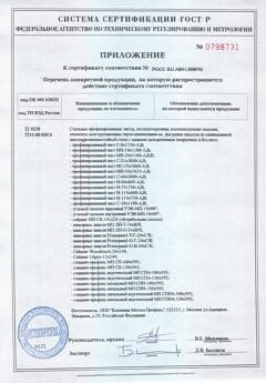 Приложение № 0798731 к сертификату соответствия № РОСС RU.AB51.H00792