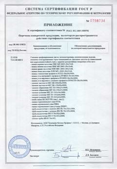 Приложение № 0798734 к сертификату соответствия № РОСС RU.AB51.H00792